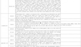 阿里裁员爆料图文大全最新,图文揭秘最新裁员动态与影响