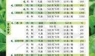 今日爆料茶叶价格表最新,揭秘最新茶叶市场行情