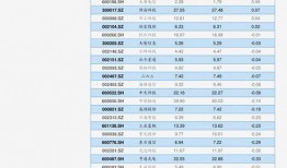最新预热爆料配方表图片,独家配方表大公开！”