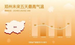 河南气象台最新爆料,暴雨预警升级，局部地区将现极端天气！