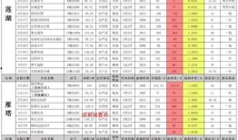 西安村长爆料微博视频最新,最新民生问题引发热议！”