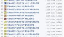 河南气象台最新爆料,暴雨预警升级，局部地区将现极端天气！